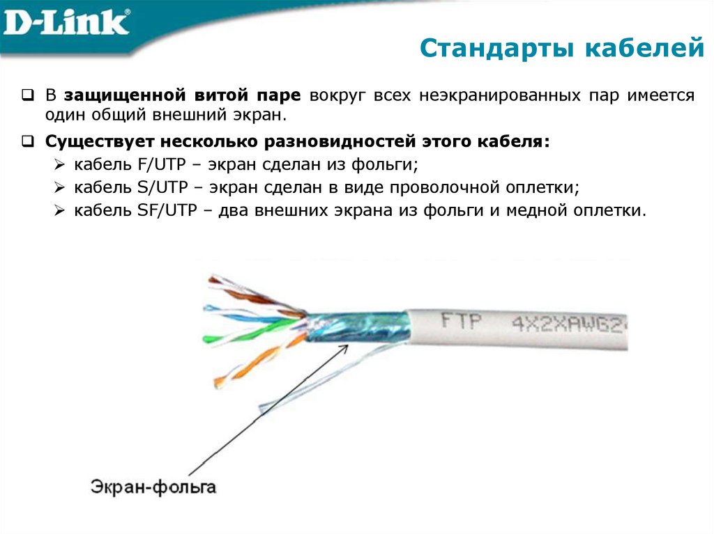 Стандарты кабелей