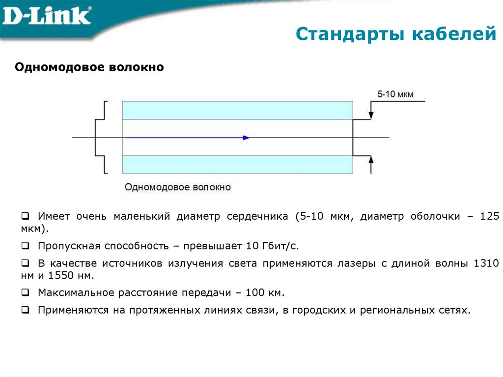 Стандарты кабелей