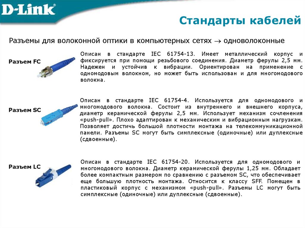 Стандарты кабелей