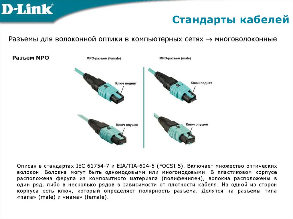 Стандарты кабелей