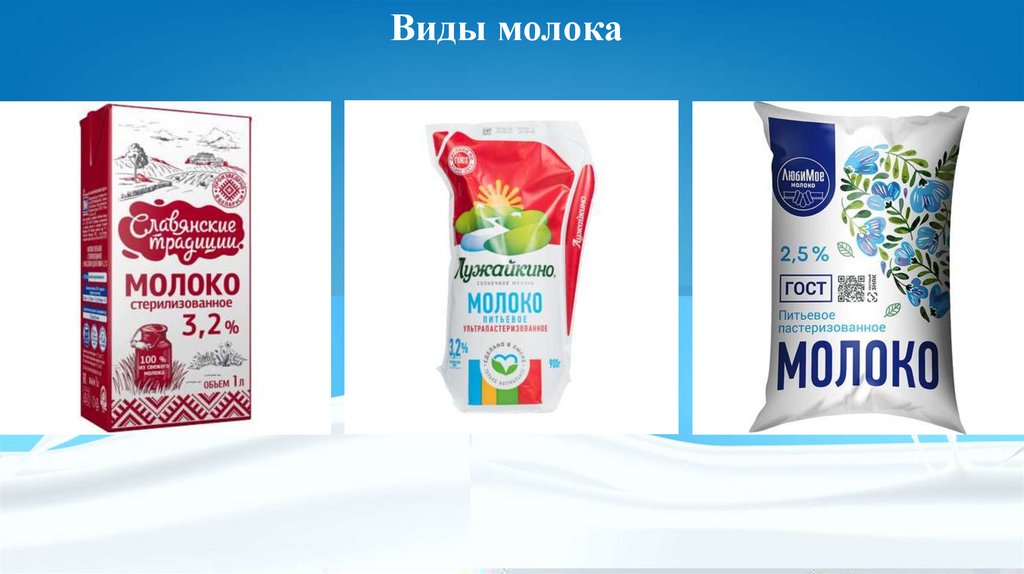 Виды молока