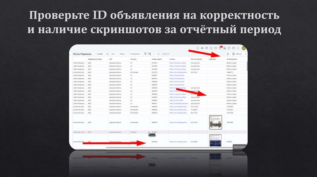 Проверьте ID объявления на корректность и наличие скриншотов за отчётный период