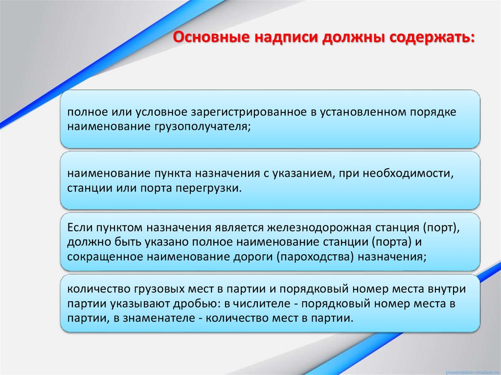 Основные надписи должны содержать: