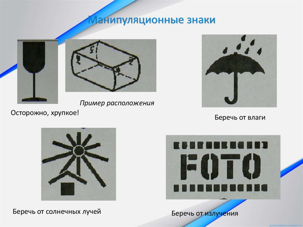 Манипуляционные знаки