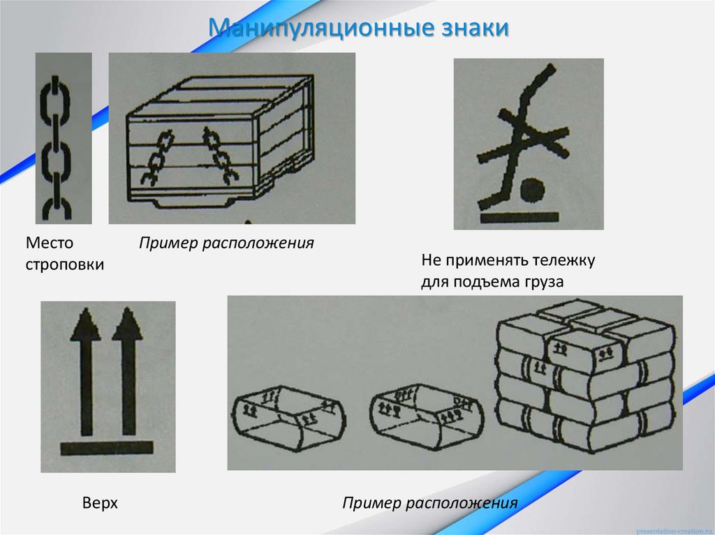 Манипуляционные знаки