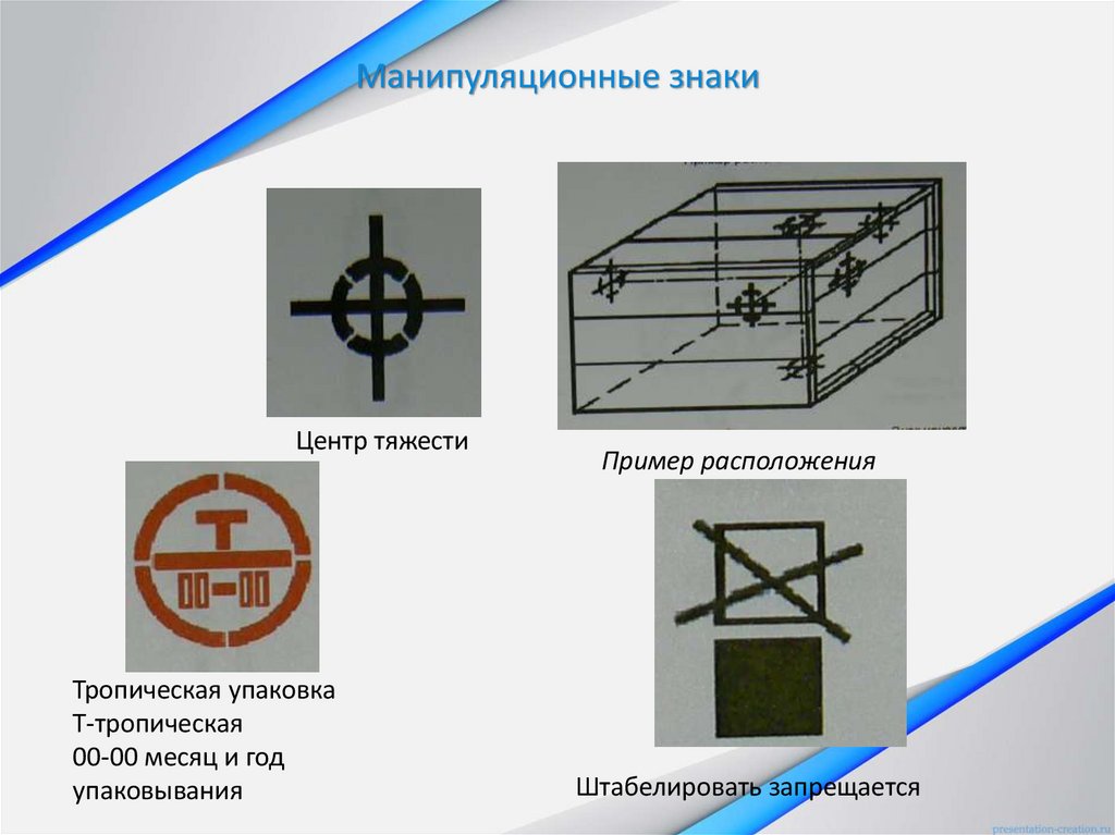 Манипуляционные знаки