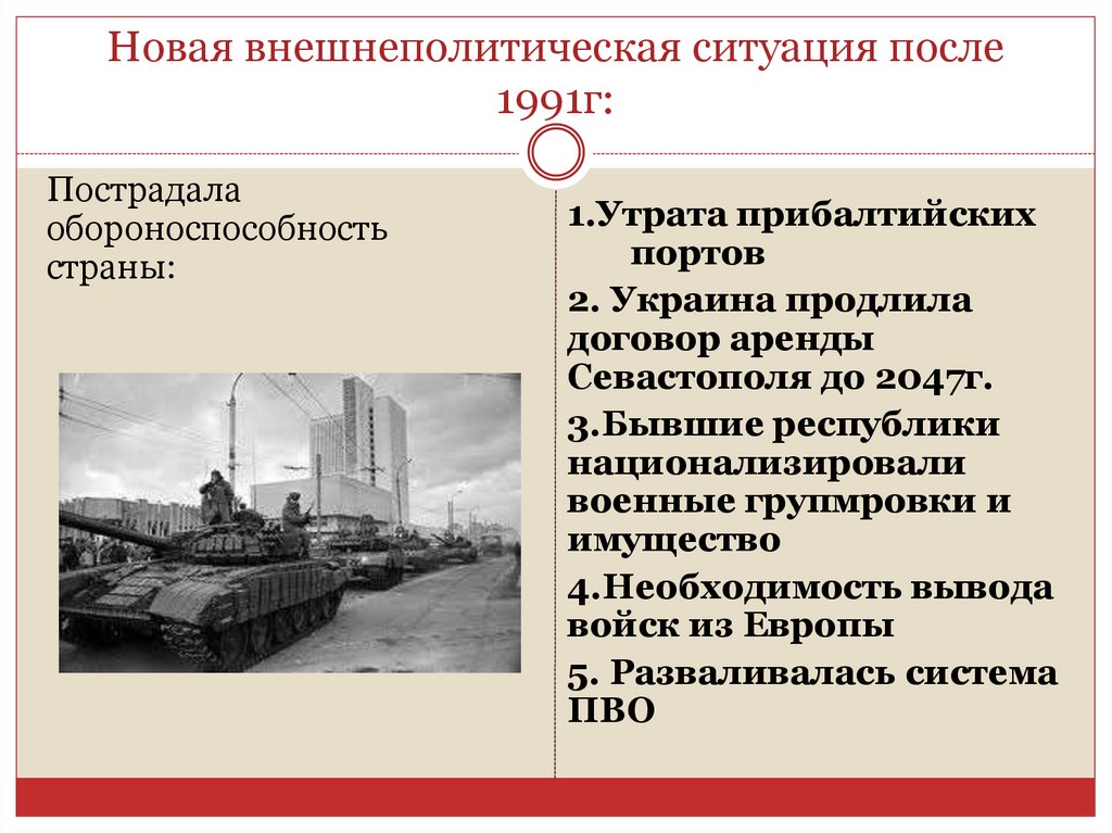 Новая внешнеполитическая ситуация после 1991г: