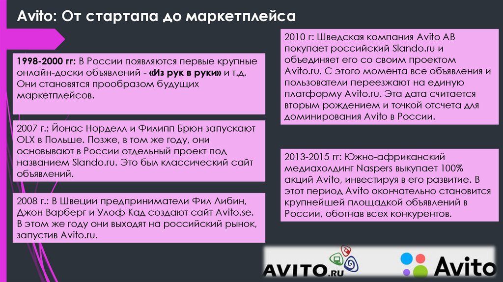 Avito: От стартапа до маркетплейса