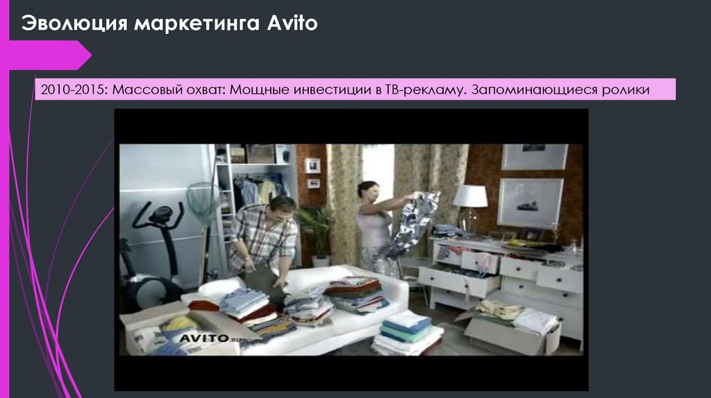 Эволюция маркетинга Avito