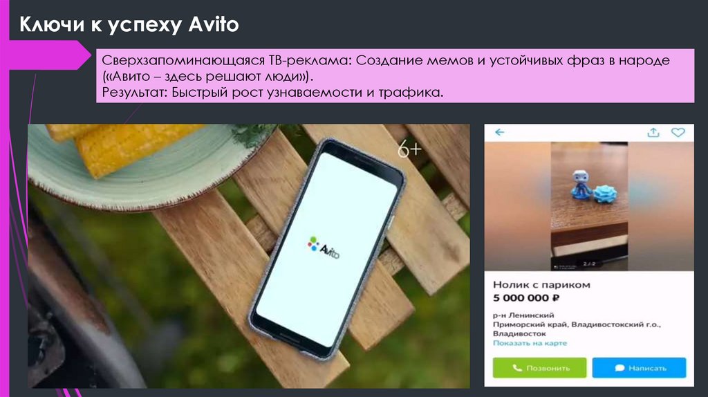 Ключи к успеху Avito