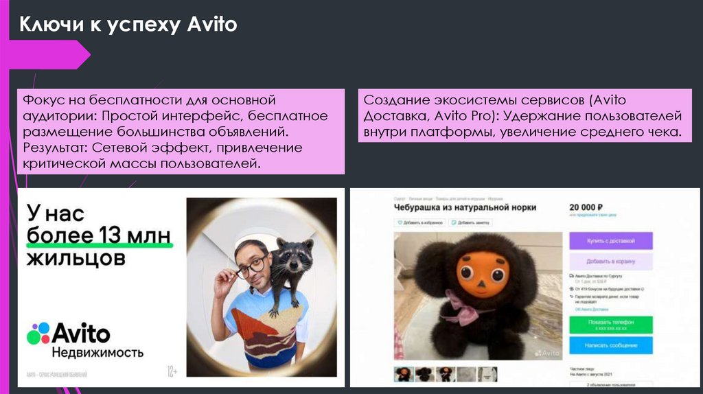 Ключи к успеху Avito