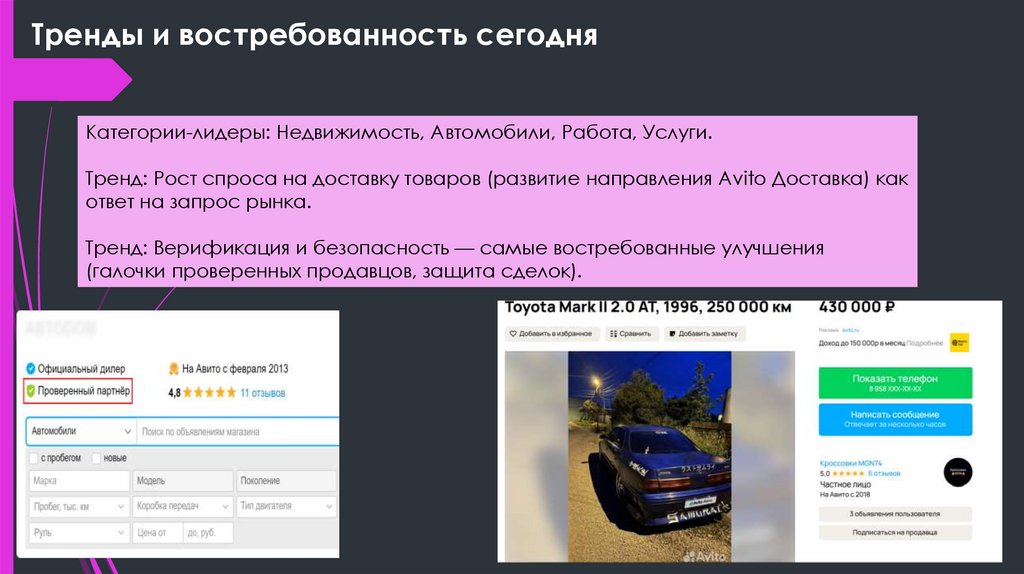 Тренды и востребованность сегодня