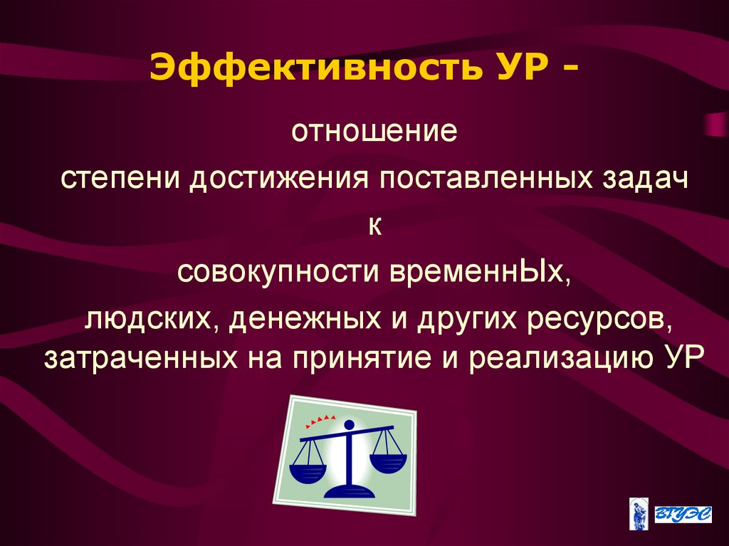 Эффективность УР -