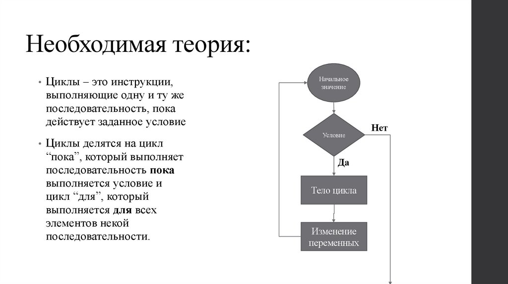Необходимая теория: