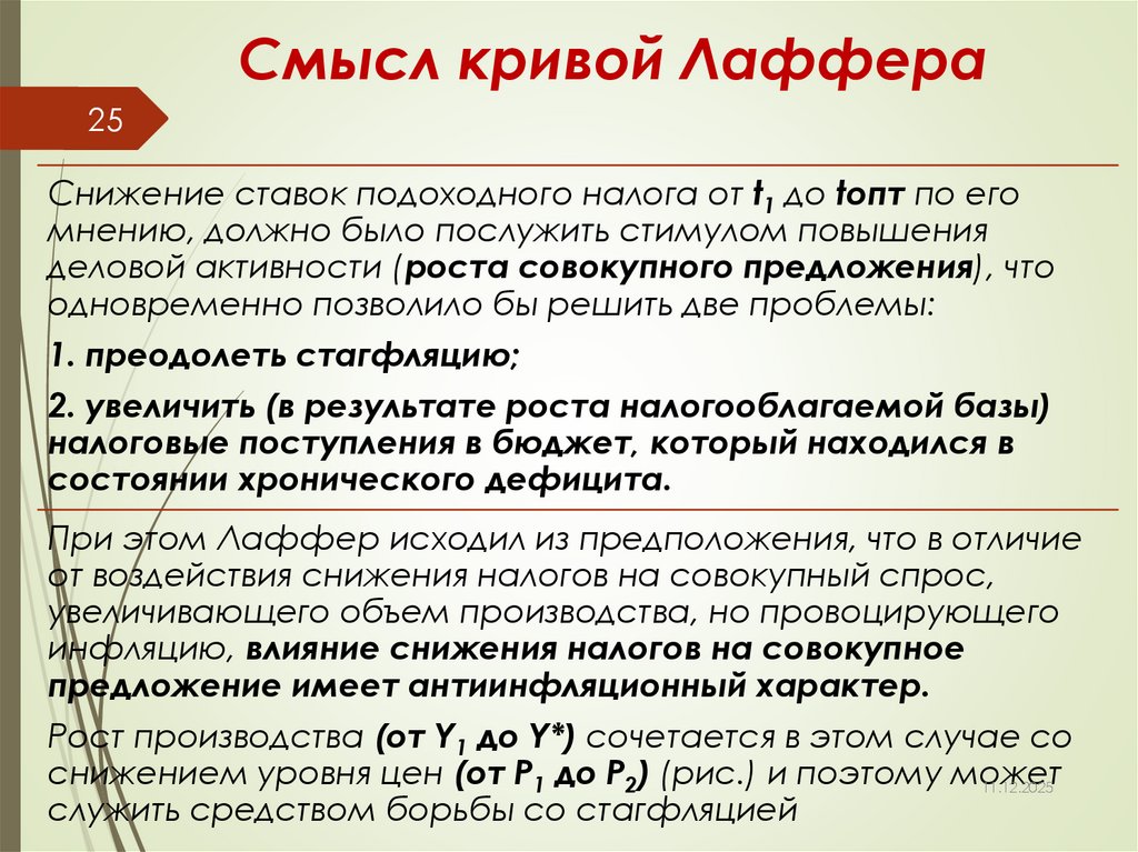 Смысл кривой Лаффера