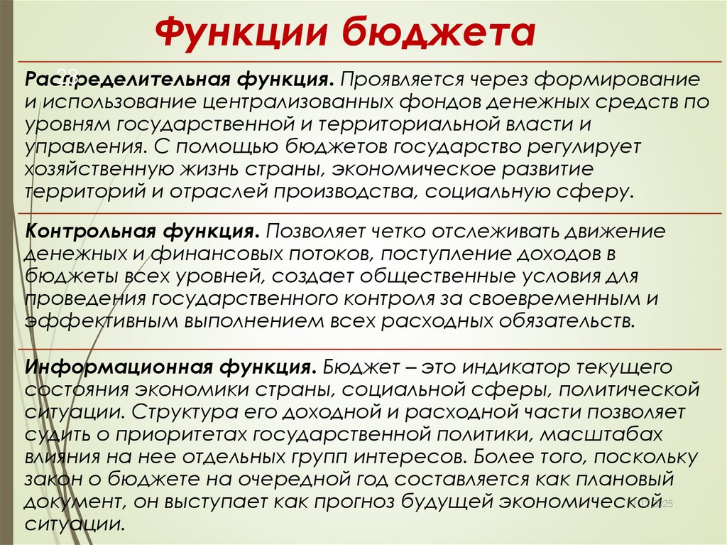 Функции бюджета