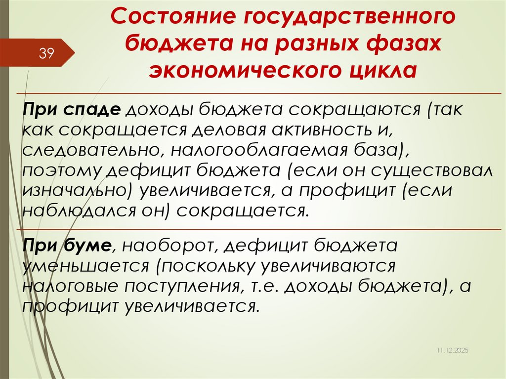 Состояние государственного бюджета на разных фазах экономического цикла