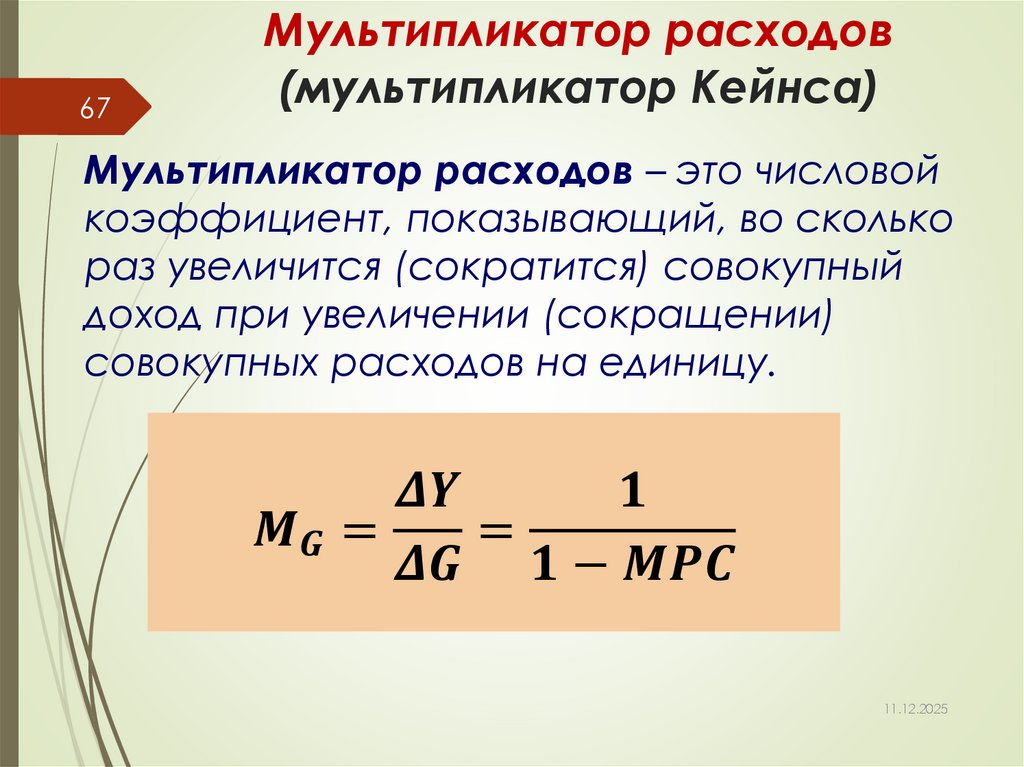 Мультипликатор расходов (мультипликатор Кейнса)