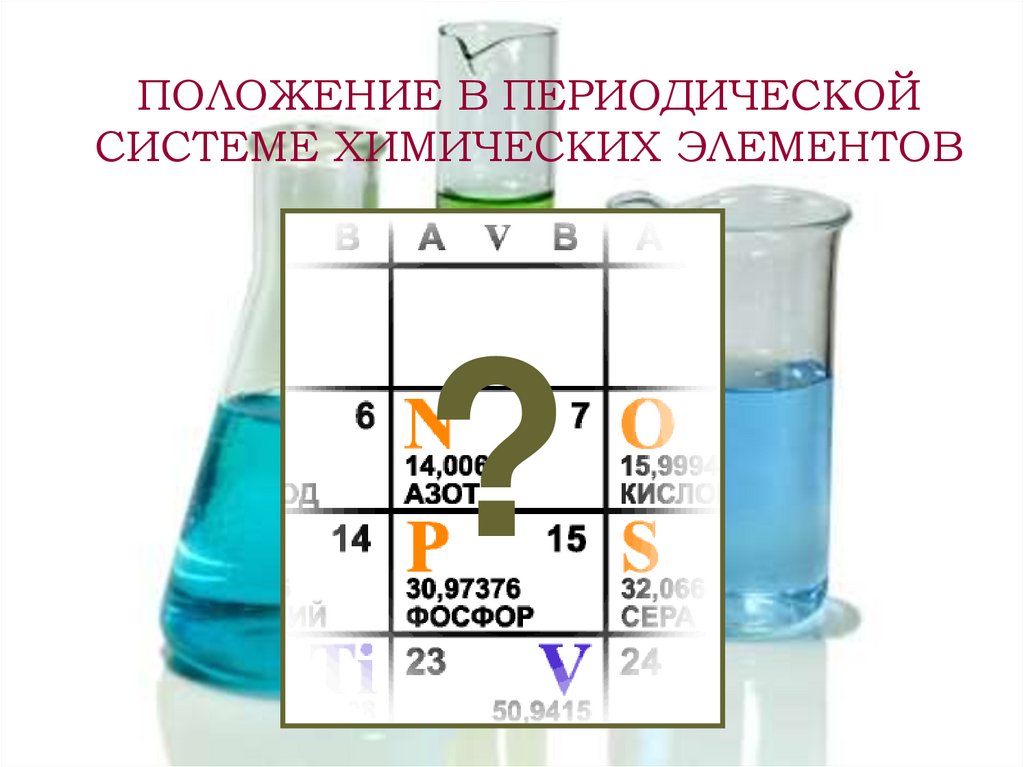 ПОЛОЖЕНИЕ В ПЕРИОДИЧЕСКОЙ СИСТЕМЕ ХИМИЧЕСКИХ ЭЛЕМЕНТОВ