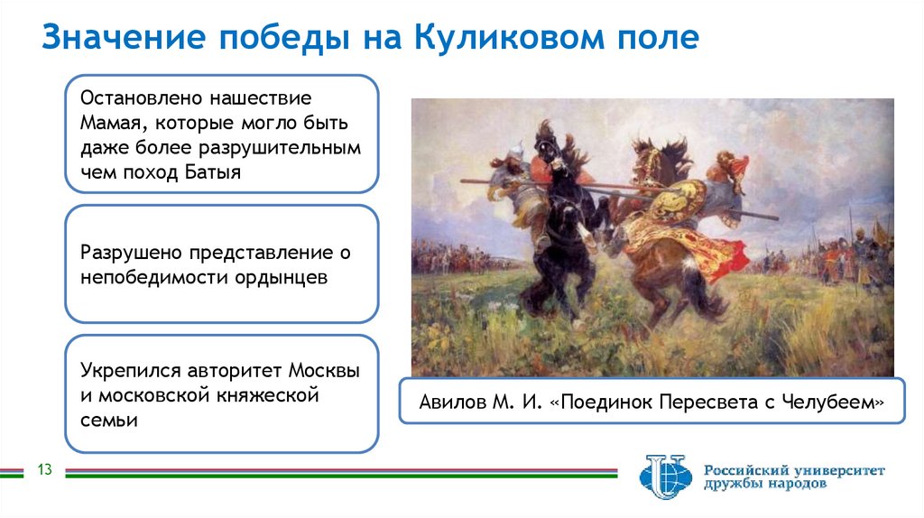 Значение победы на Куликовом поле