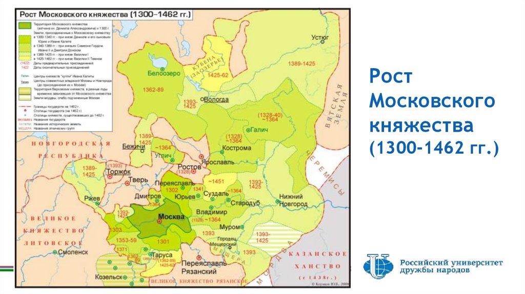Рост Московского княжества (1300-1462 гг.)