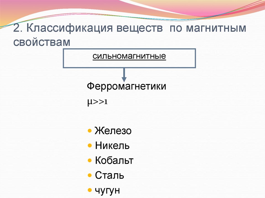 2. Классификация веществ по магнитным свойствам