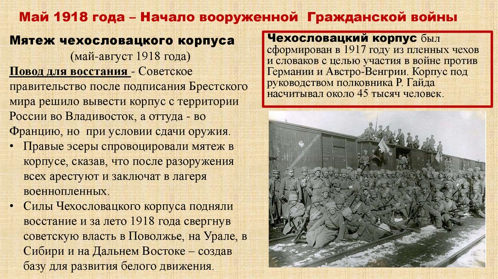 Май 1918 года – Начало вооруженной Гражданской войны