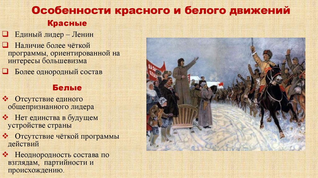 Особенности красного и белого движений