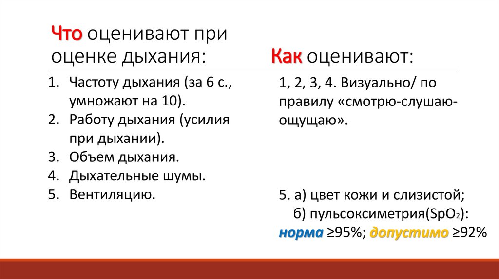 Как оценивают: