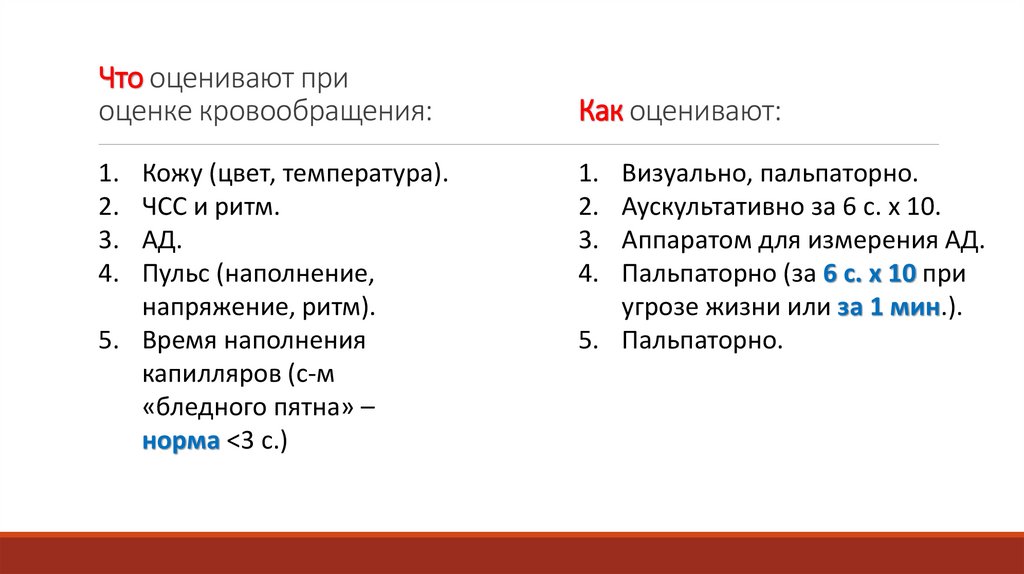 Что оценивают при оценке кровообращения: