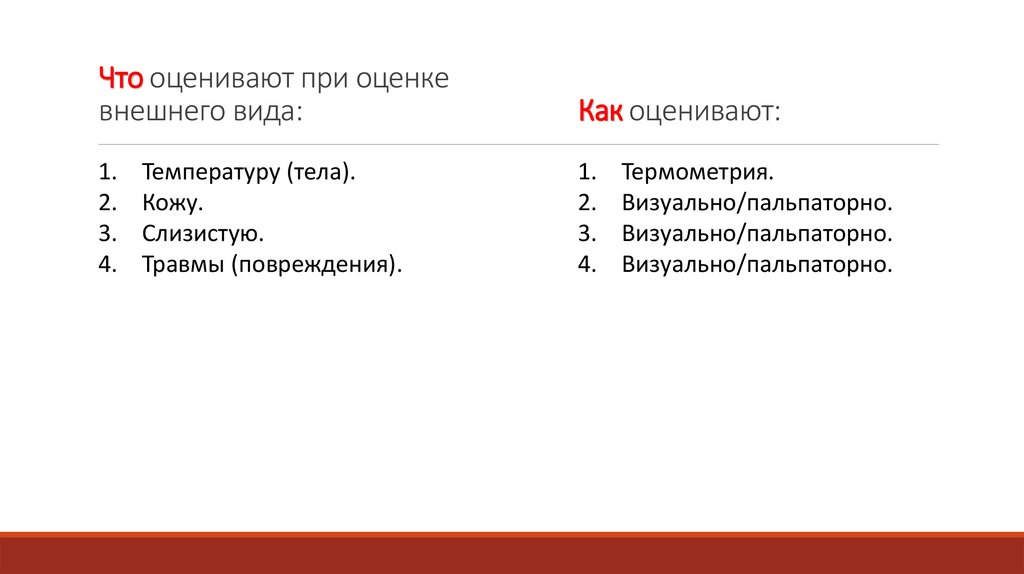 Что оценивают при оценке внешнего вида: