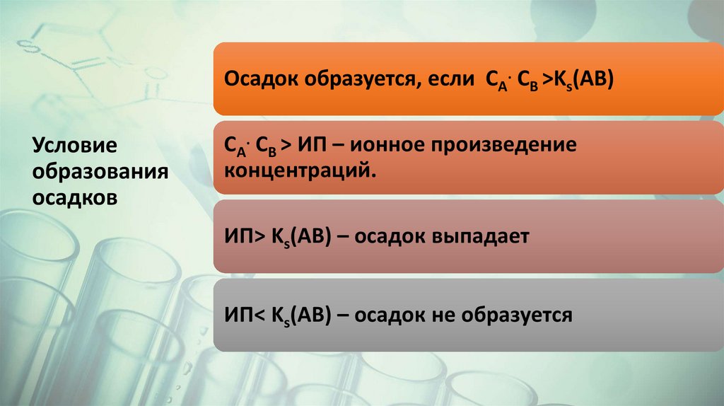 Условие образования осадков