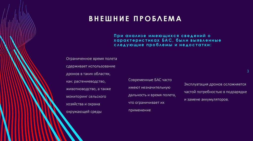 Внешние Проблема