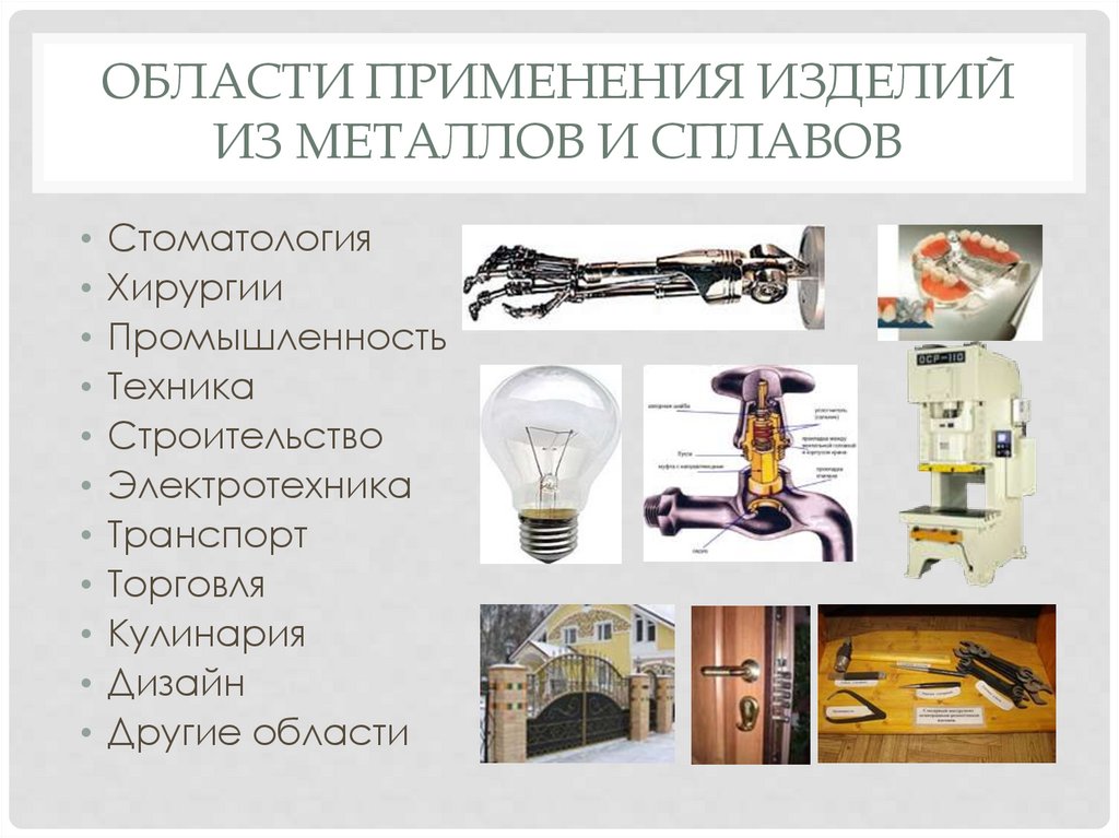 Области применения изделий из металлов и сплавов