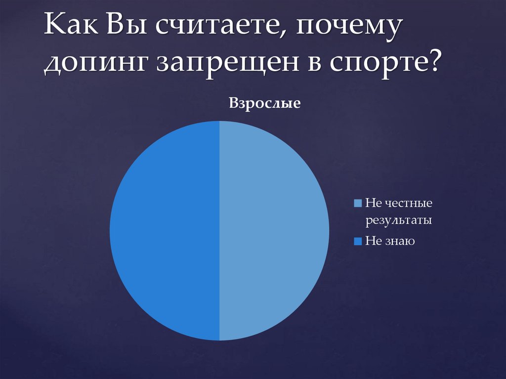 Как Вы считаете, почему допинг запрещен в спорте?