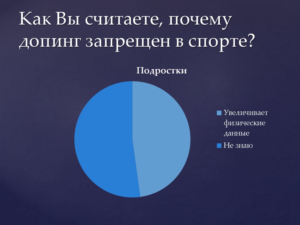 Как Вы считаете, почему допинг запрещен в спорте?