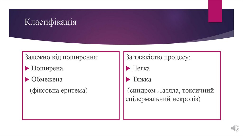 Класифікація