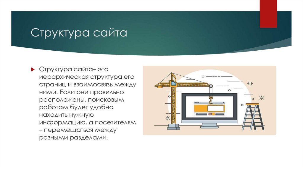 Структура сайта