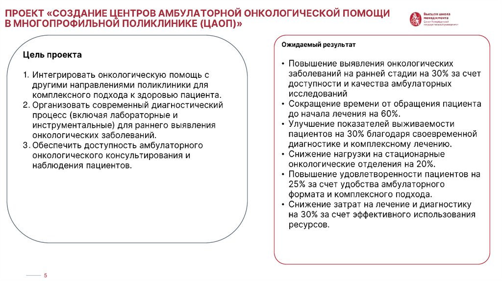 Проект «Создание центров амбулаторной онкологической помощи в многопрофильной поликлинике (ЦАОП)»