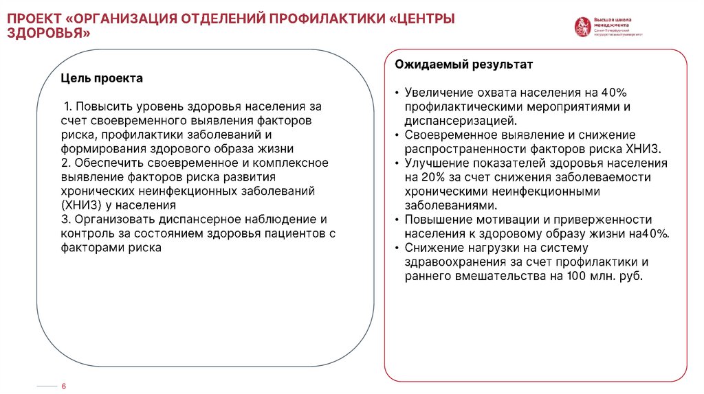 Проект «Организация Отделений профилактики «Центры здоровья»