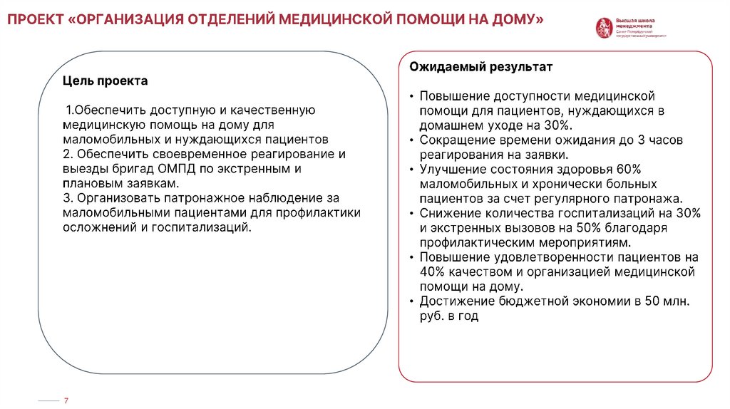 Проект «организация Отделений медицинской помощи на дому»