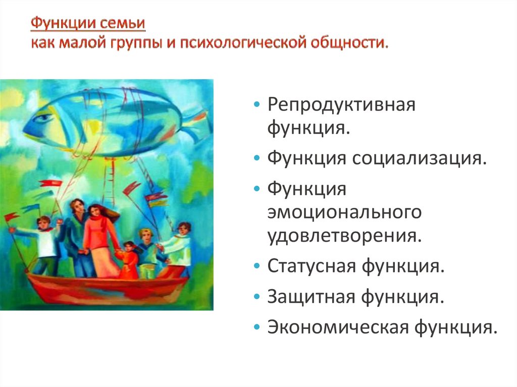 Функции семьи как малой группы и психологической общности.