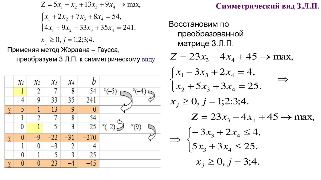 Симметрический вид З.Л.П.