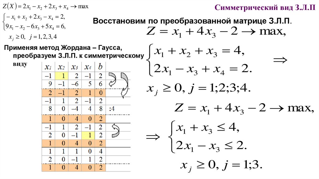 Симметрический вид З.Л.П