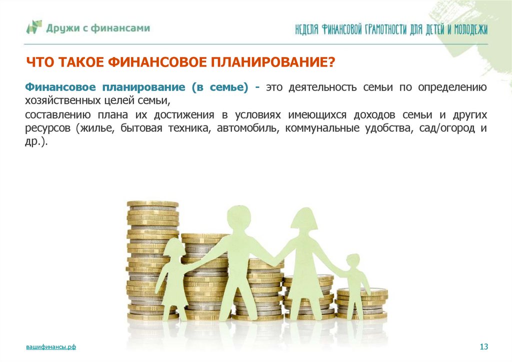 ЧТО ТАКОЕ ФИНАНСОВОЕ ПЛАНИРОВАНИЕ?