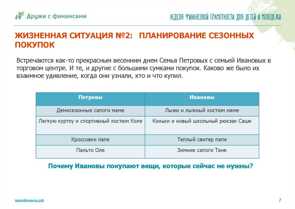 ЖИЗНЕННАЯ СИТУАЦИЯ №2: ПЛАНИРОВАНИЕ СЕЗОННЫХ ПОКУПОК