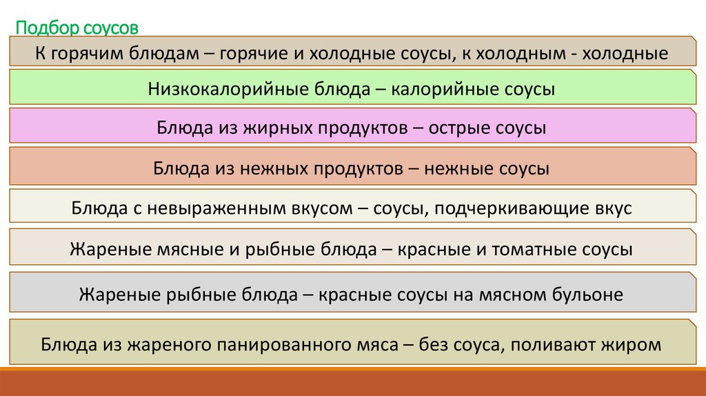 Подбор соусов