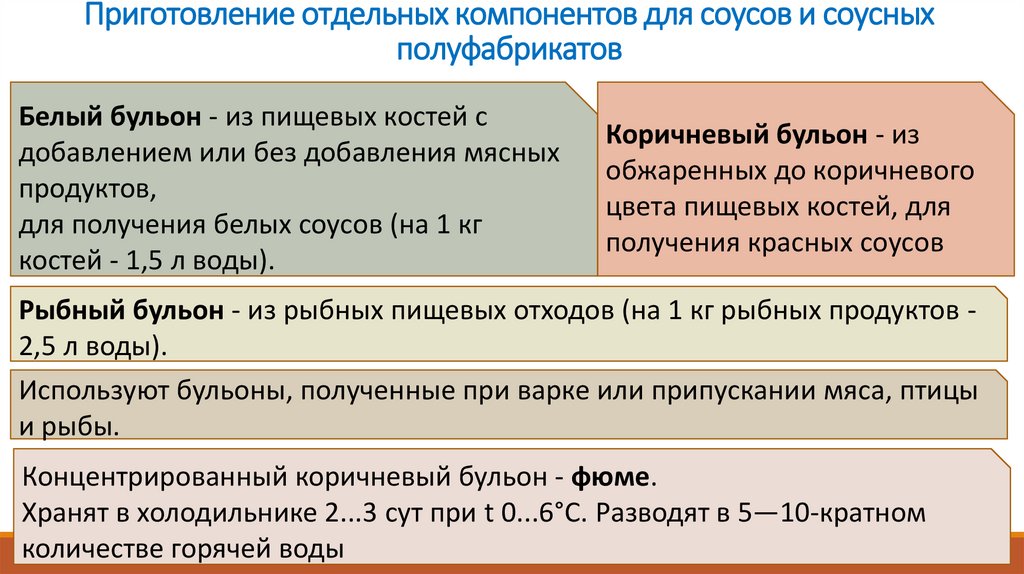 Приготовление отдельных компонентов для соусов и соусных полуфабрикатов