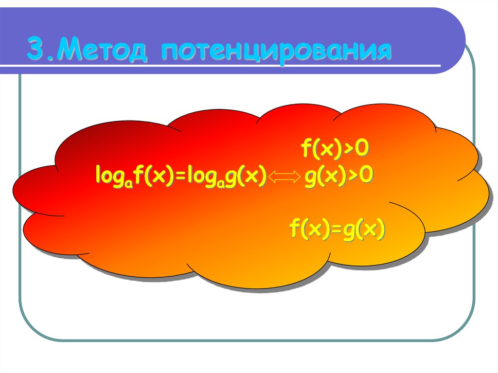 3.Метод потенцирования