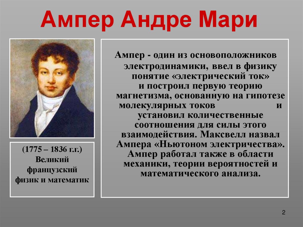 Ампер Андре Мари